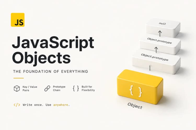 JavaScript Objects and Prototype Chain Visualization